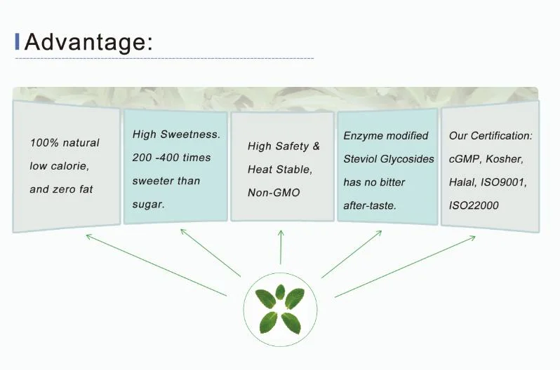 Factory Supply Natural 80%~95% Enzyme Modified Steviosides Powder Stevia Leaf Extract